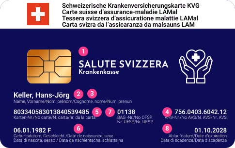Prednja strana iskaznice osiguranika s imenom i brojem kartice
