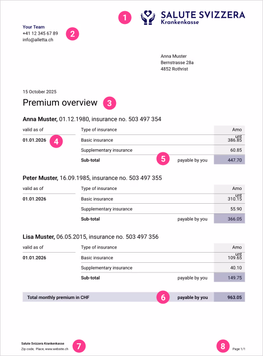 Sample page 1 of the health insurance policy with personal details