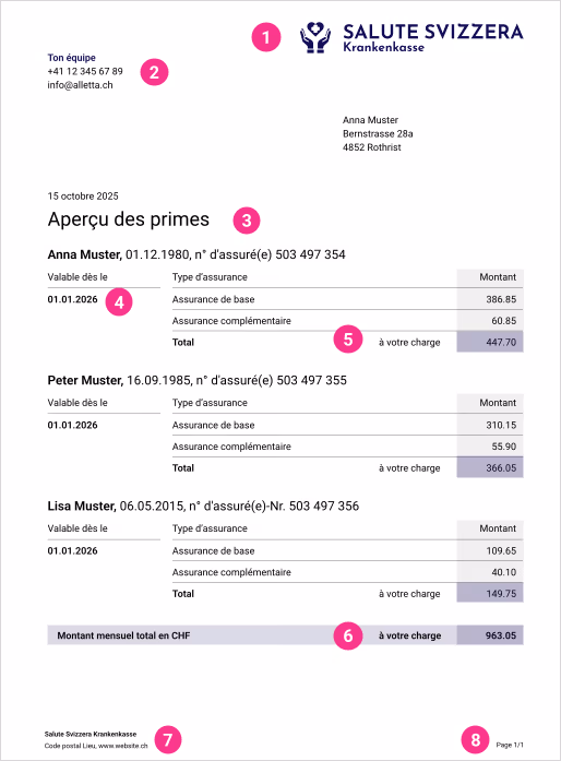 Page 1 d'exemple de la police d'assurance maladie avec les données personnelles