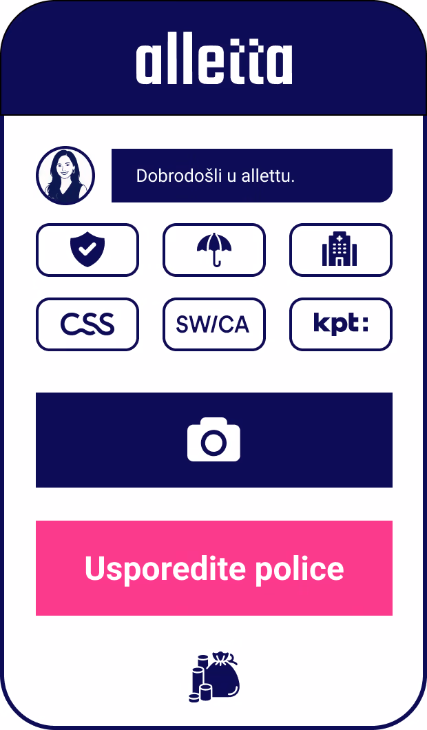alletta aplikacija: fotografiraj policu i usporedi ponude
